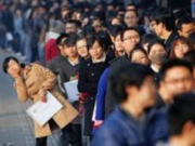 Youth Unemployment Rate in China Increases to 17.1% china youth unemployment